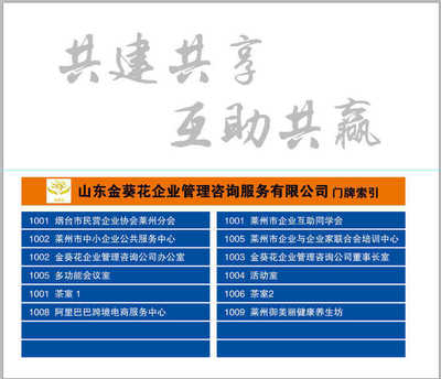 山東金葵花 深耕專業(yè)咨詢，賦能區(qū)域經濟高質量發(fā)展